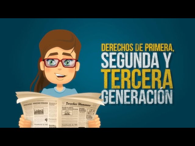 1 2 3 generacion de los derechos humanos