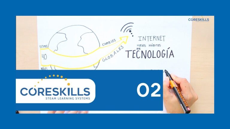 cambios que permanecen en la sociedad actual