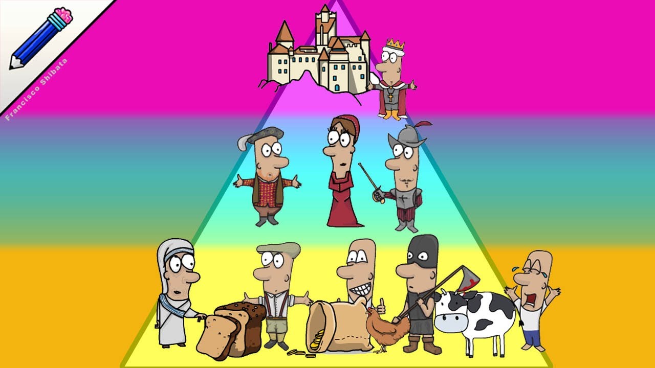 caracteristicas de los siervos en el feudalismo
