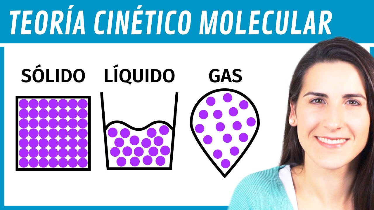 como es el movimiento de las particulas