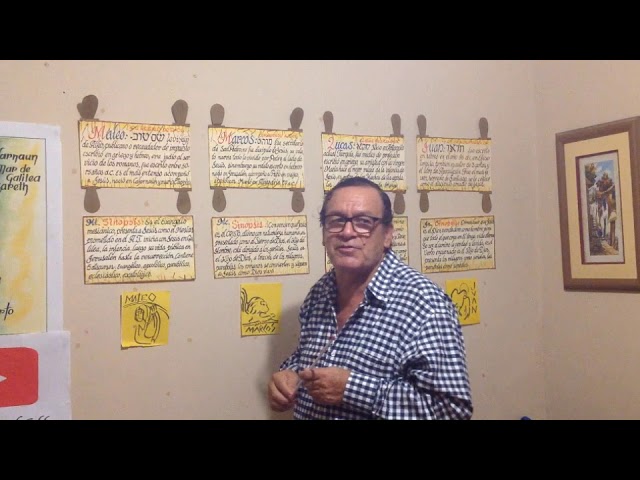 como presenta a jesus el evangelio de juan