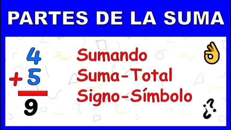 como se llama cada parte de la suma