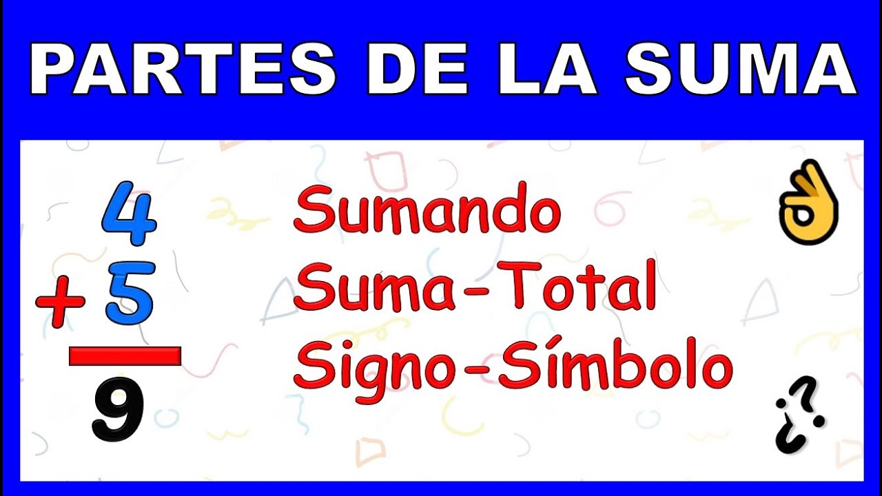 como se llama cada parte de la suma
