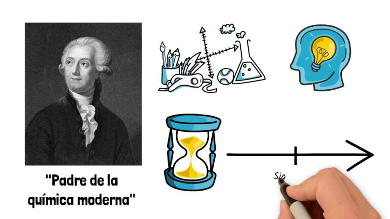 creador de la ley de la conservación de la materia