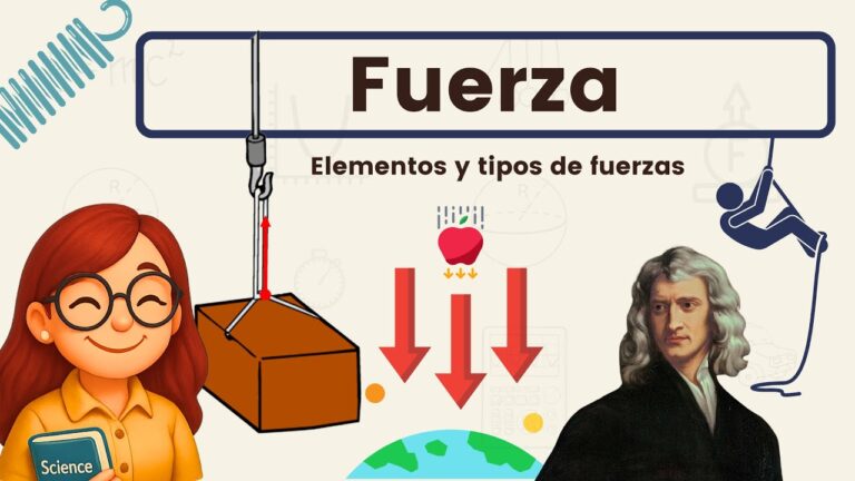 cuál es la ciencia que estudia la fuerza