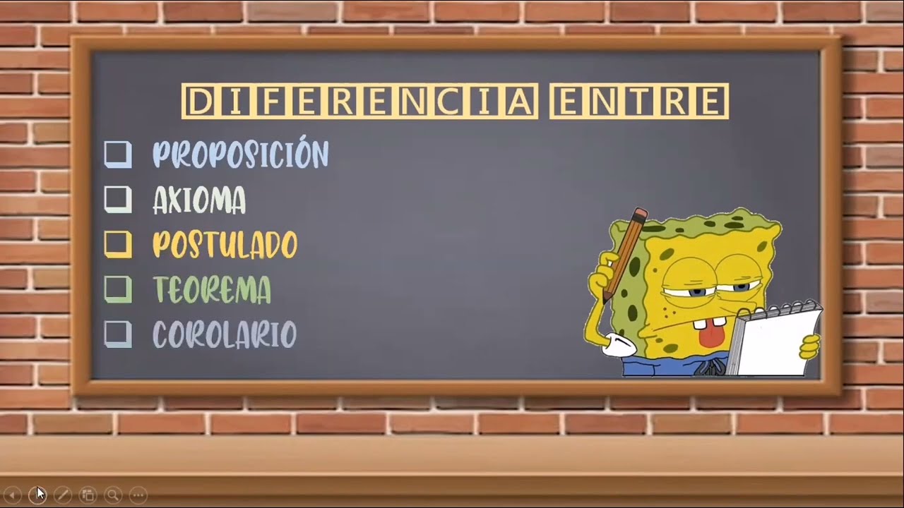 cual es la diferencia entre teorema y axioma
