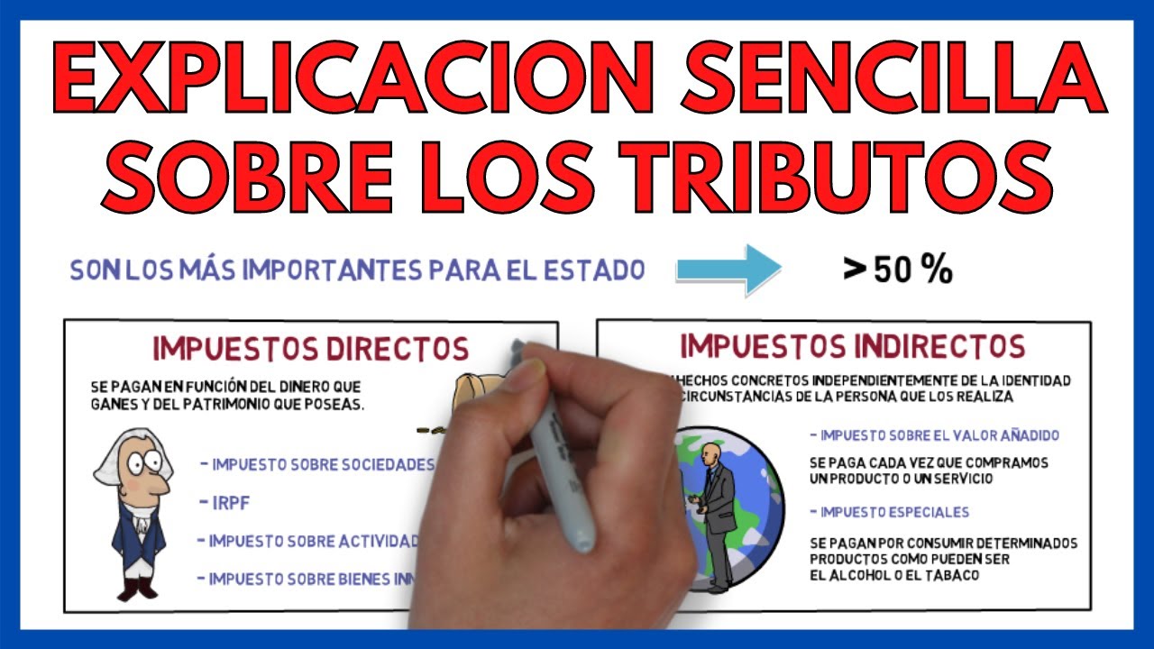 cual es la finalidad de los tributos