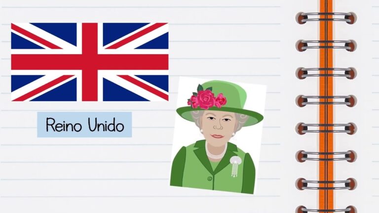 cuales son las formas de gobierno actuales