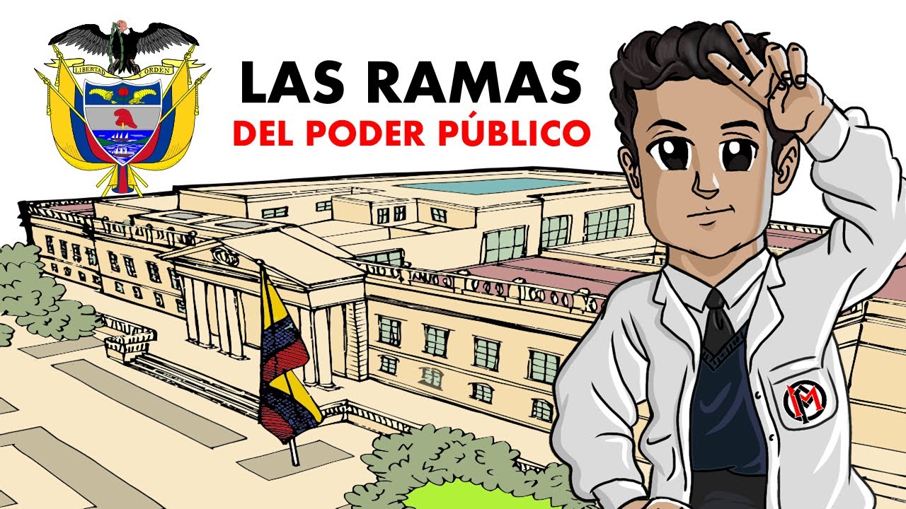 cuales son las tres ramas del poder publico