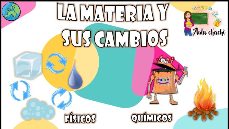 cuales son los cambios que sufre la materia