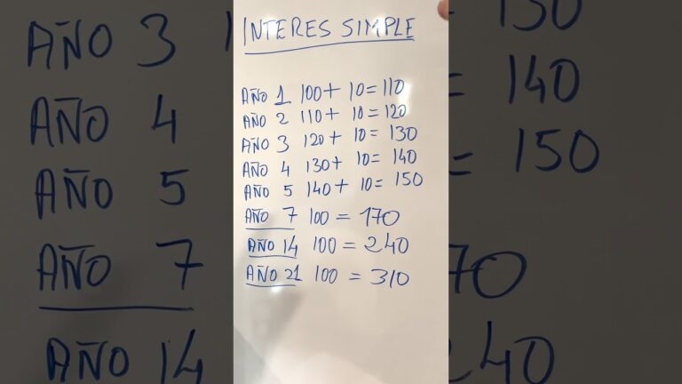 cuales son los intereses de la ciencia