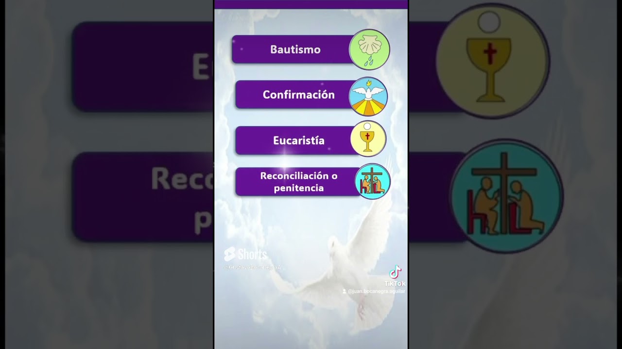 cuales son los nombres de los sacramentos