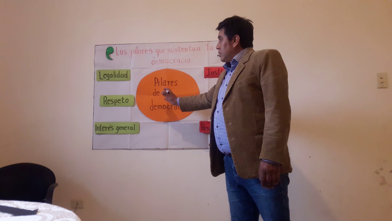 cuales son los pilares de la democracia