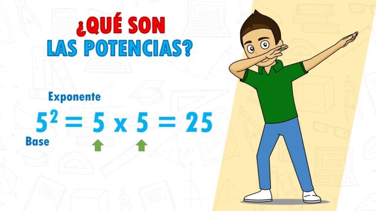 cuales son los terminos de la potenciacion