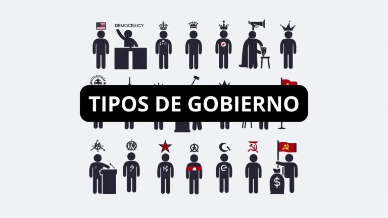 cuales son los tres tipos de gobierno
