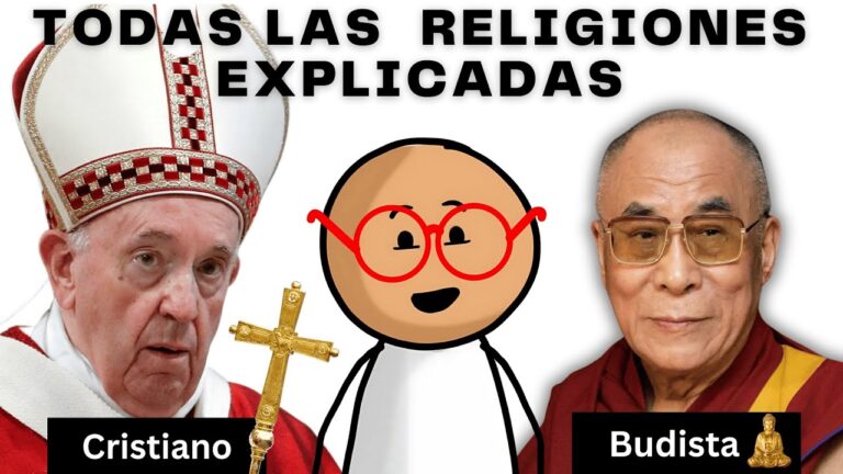 cuales son todas las religiones del mundo