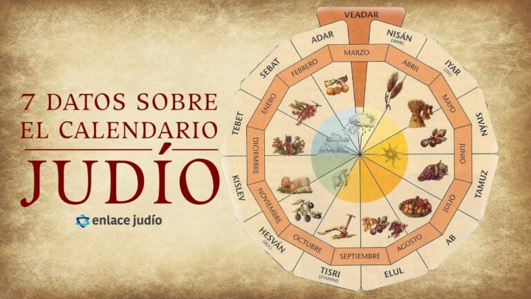 cuarto día de la semana cultural cristiana original