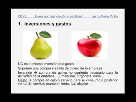 cultura emprendedora y empresarial asignatura 1 bachillerato