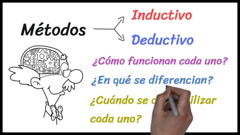 de lo particular a lo general metodo inductivo