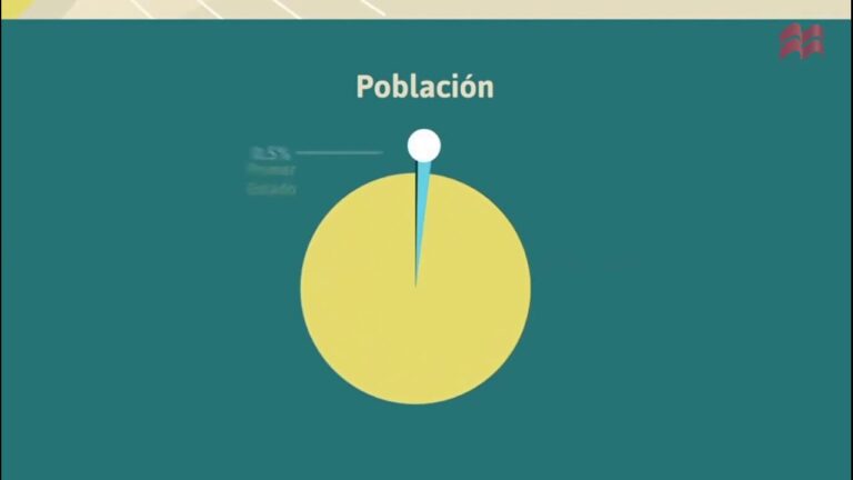 derechos del hombre en la revolucion francesa