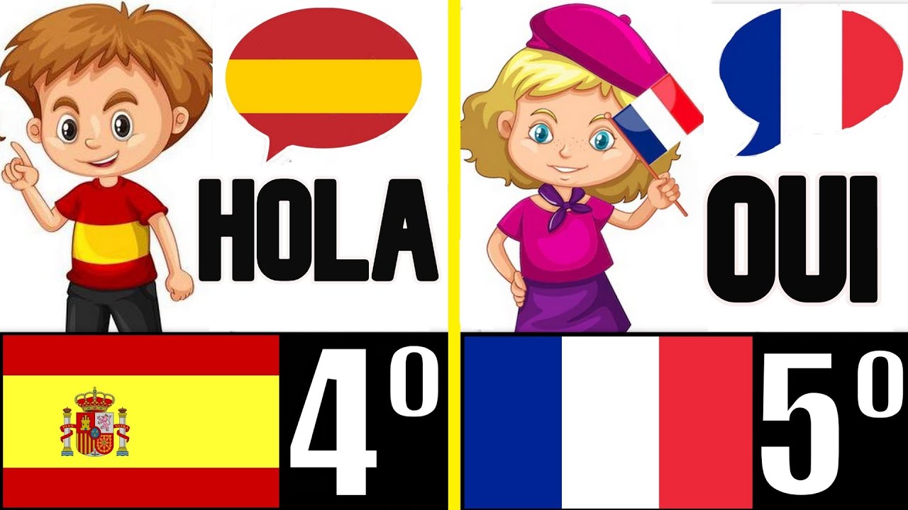 diez idiomas mas hablados en el mundo