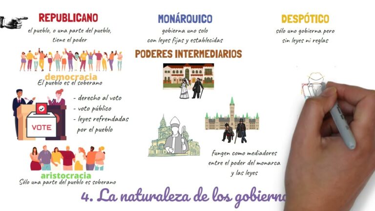 donde se escribio el espiritu de las leyes