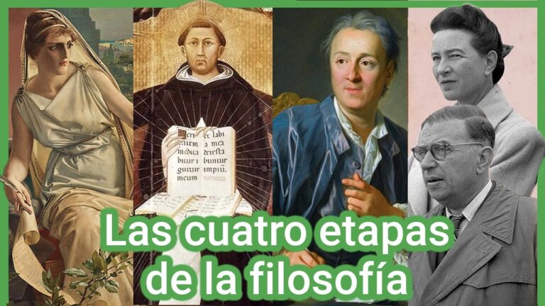 eje cronologico de la historia de la filosofia