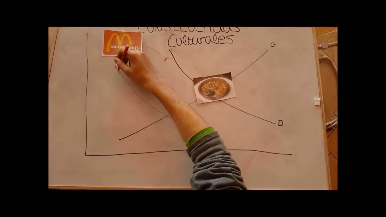 el mercado y la globalización de josé luis sampedro