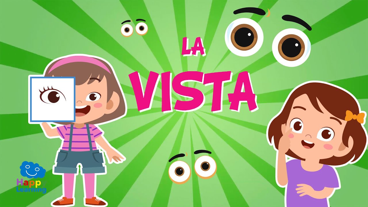 el mundo de los sentidos la vista