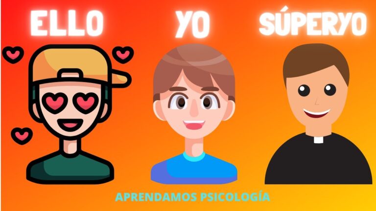 ello yo y superyo definicion de cada uno