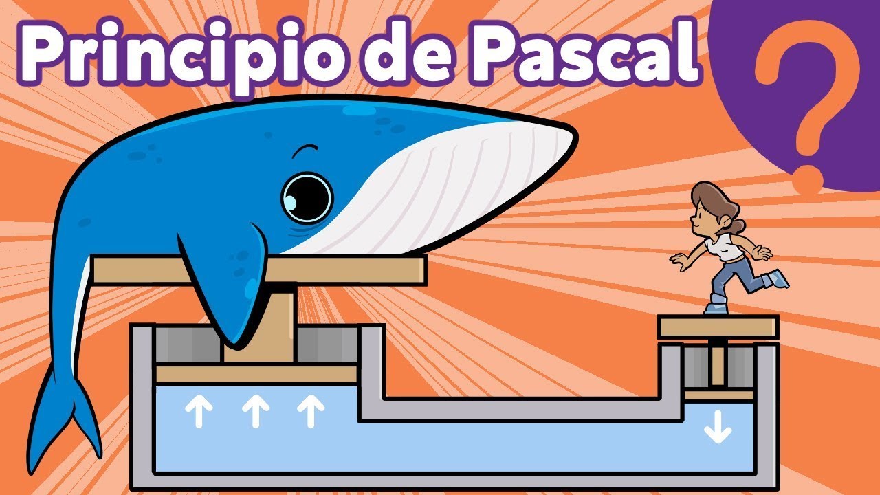 en que consiste el principio de pascal