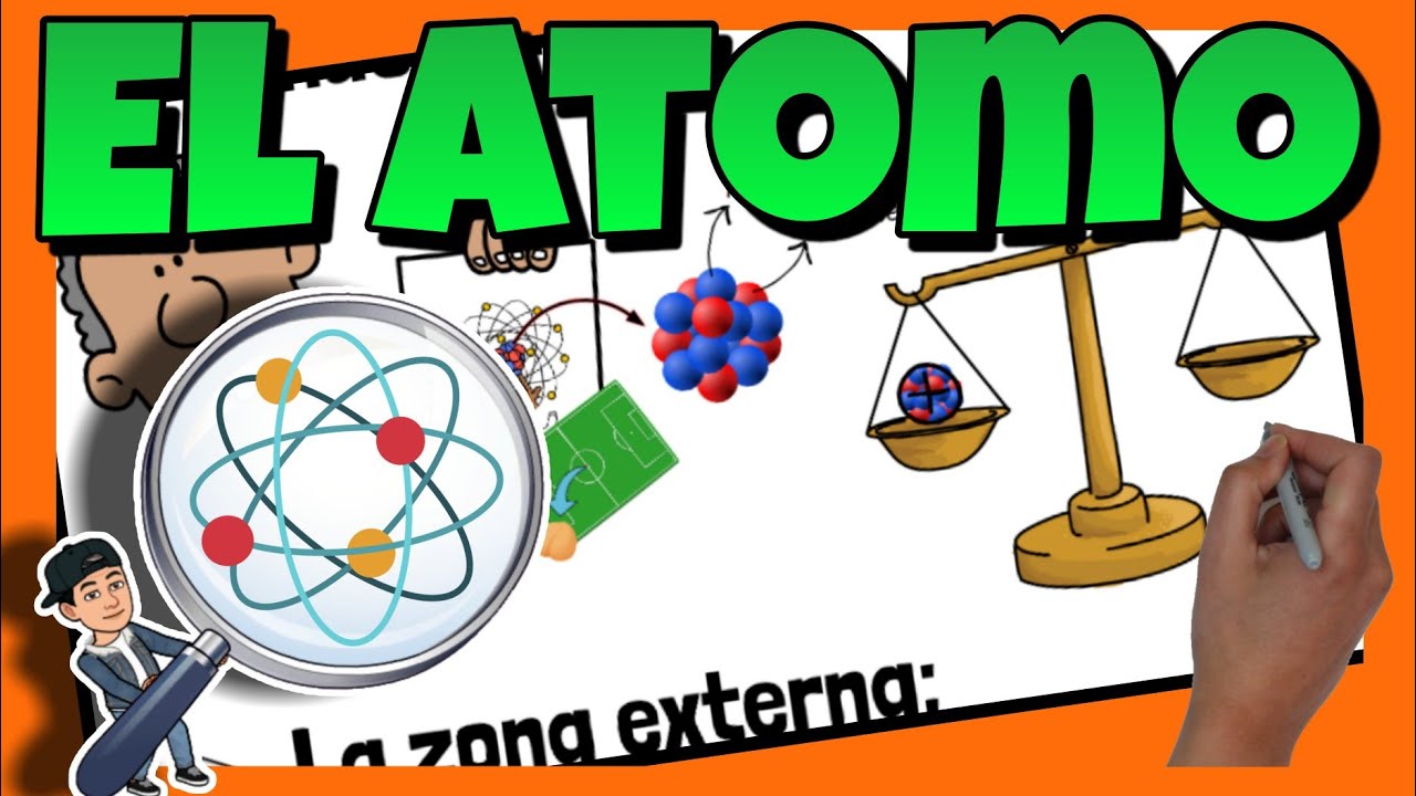 estructura de un atomo y sus partes