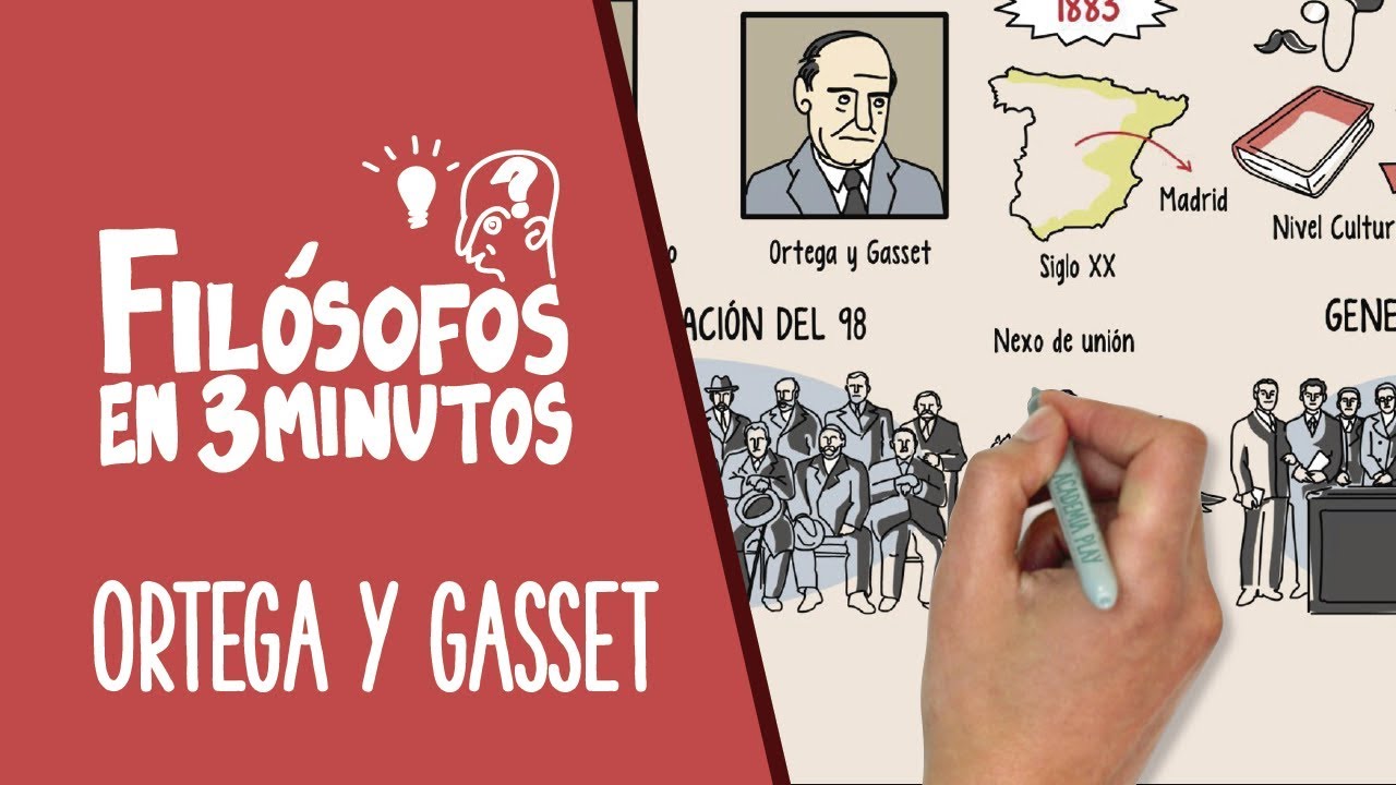 estudios sobre el amor ortega y gasset ideas principales