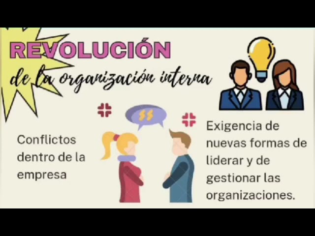 evolucion y revolucion de la organizacion interna de las empresas