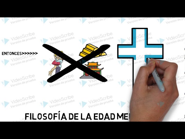 fe y razon en la edad media