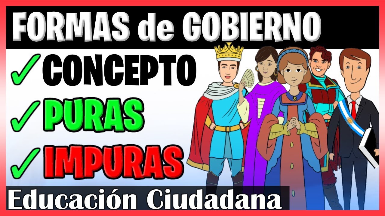 formas de gobierno a lo largo de la historia