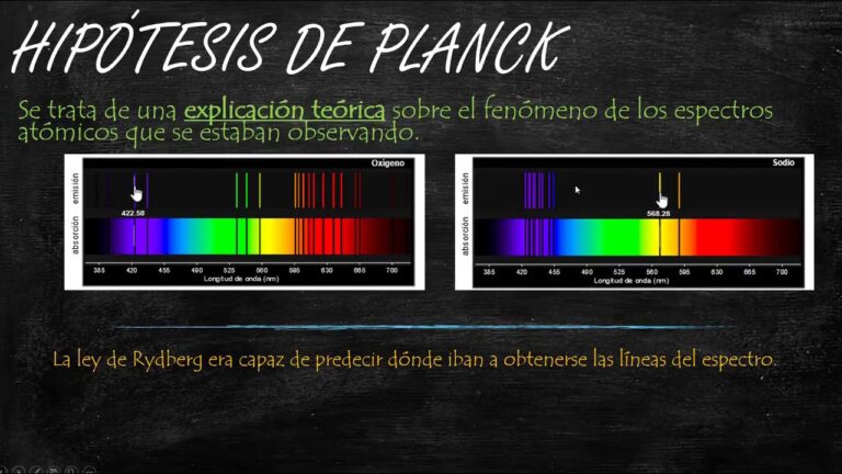 hipotesis de planck cuantizacion de la energia
