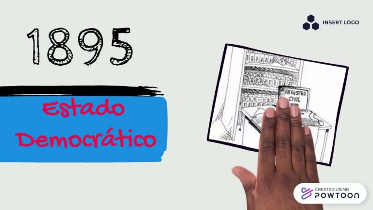 historia de la democracia en el ecuador