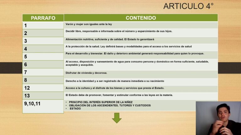 igualdad de derechos entre hombres y mujeres articulo 4