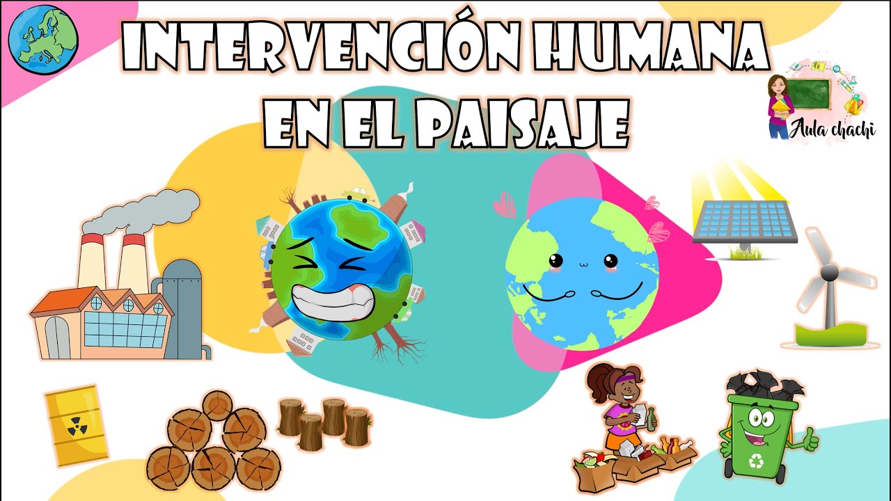 influencia del ser humano en la naturaleza