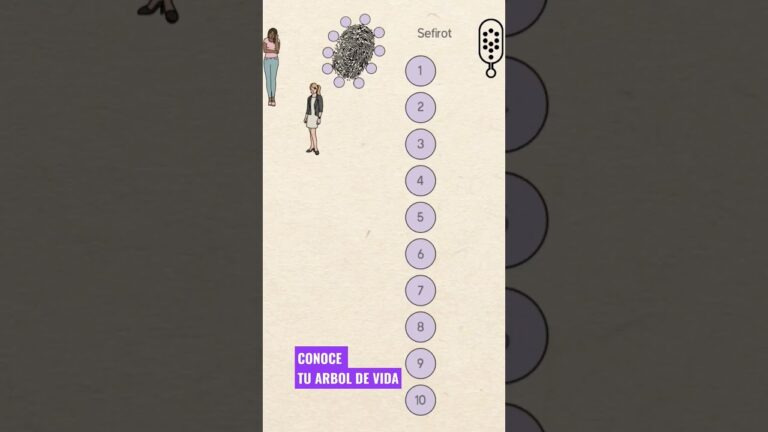 interpretacion del arbol de la vida personal