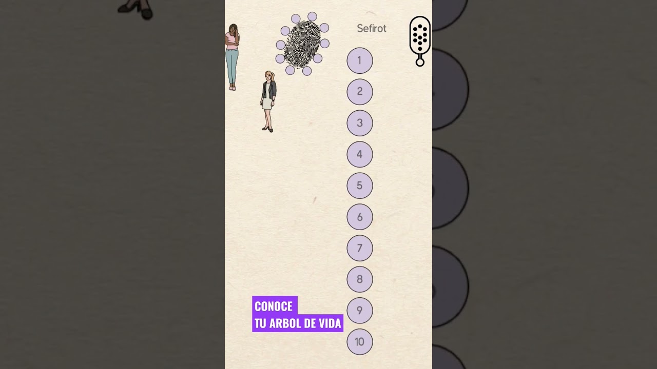interpretacion del arbol de la vida personal