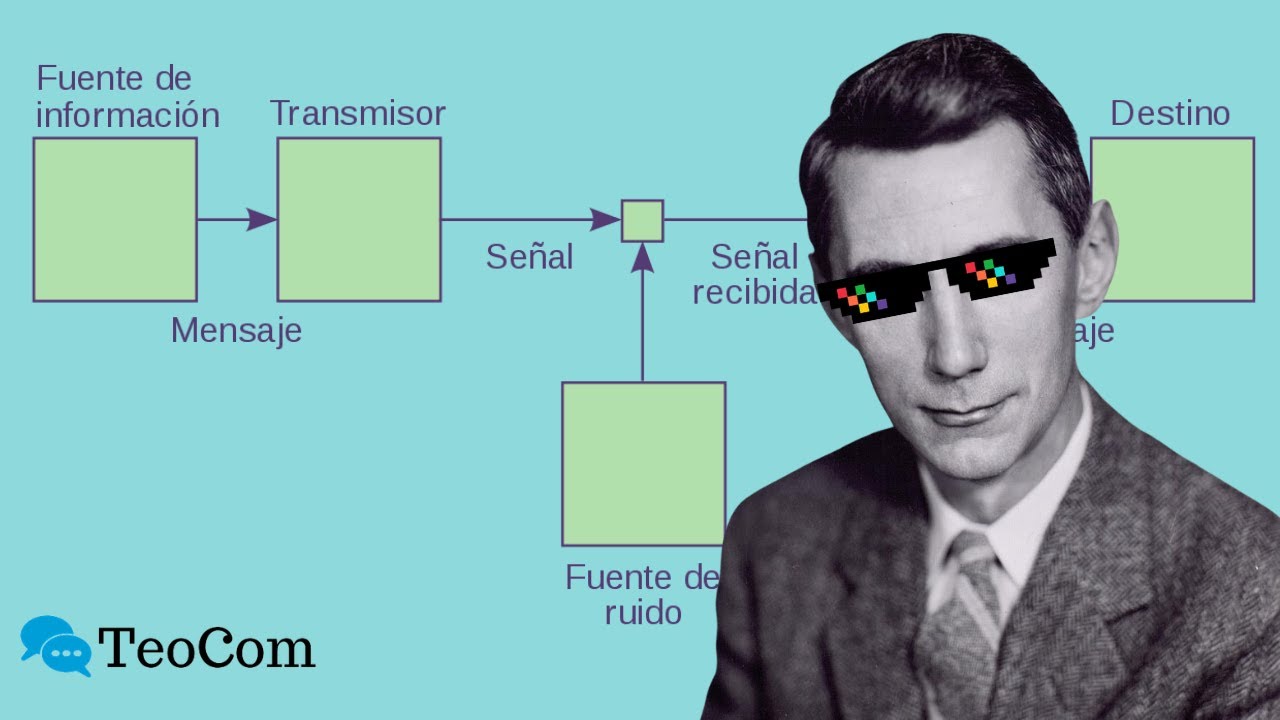 introducción a las teorías de la comunicación y la información