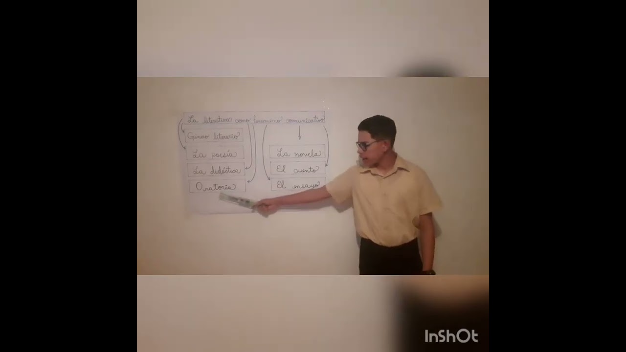 la literatura como fenomeno comunicativo y estetico