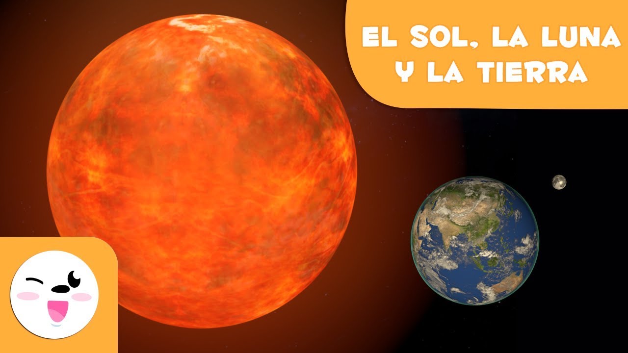 la luna y el sol giran alrededor de la tierra