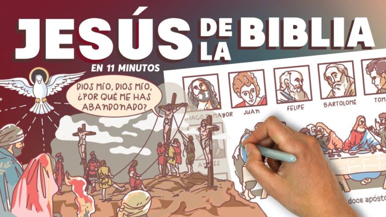 linea de tiempo de la vida publica de jesus
