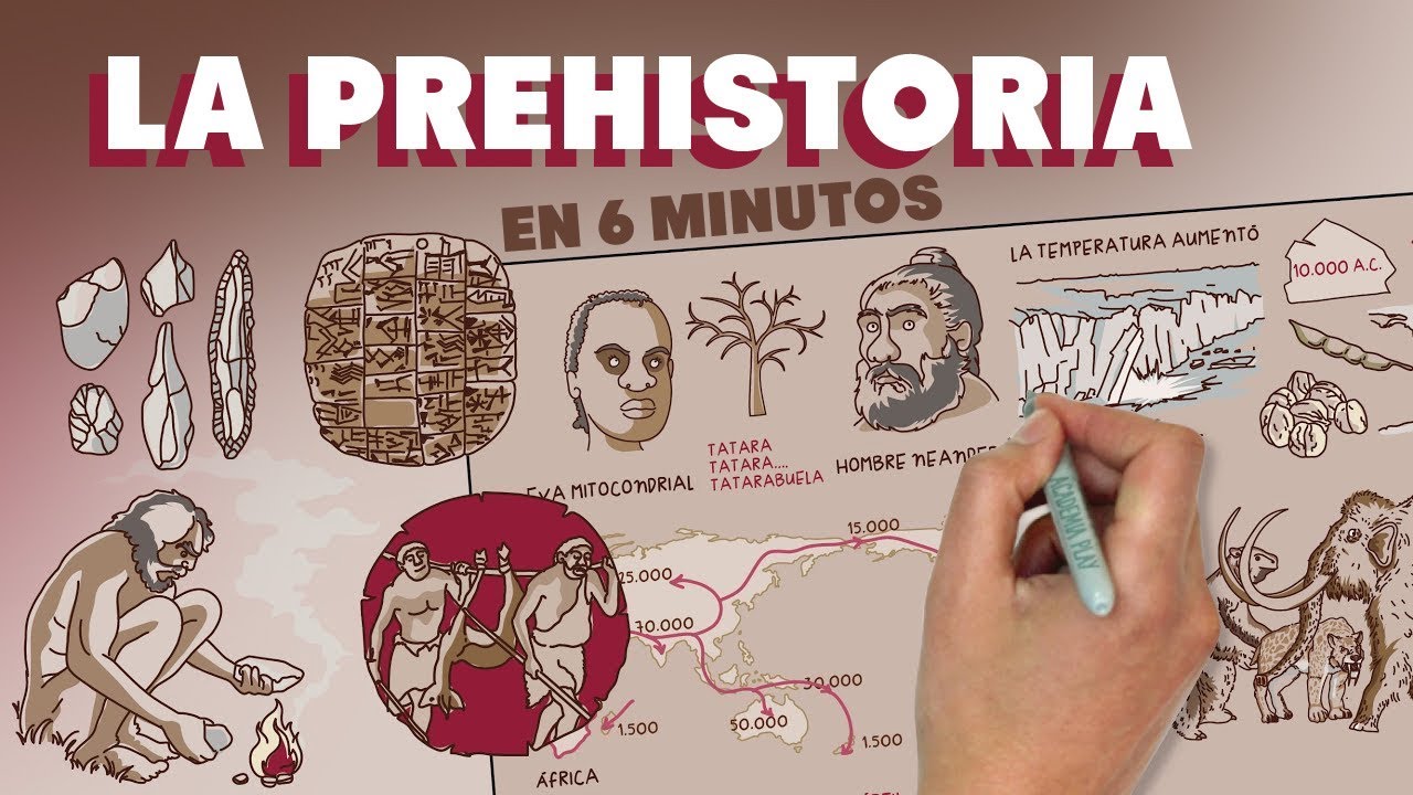 linea del tiempo de la prehistoria hasta la actualidad