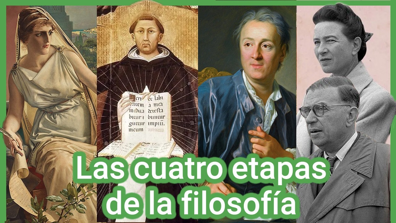 linea del tiempo de las etapas de la filosofia