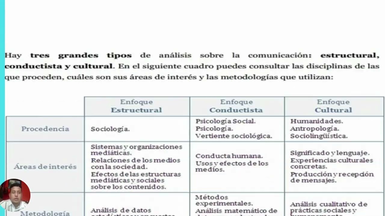 los medios de comunicacion y la cultura de masas resumen