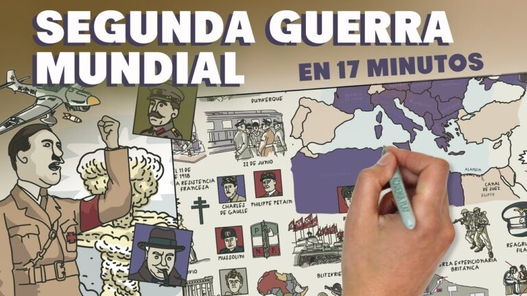 primer periodo de la segunda guerra mundial